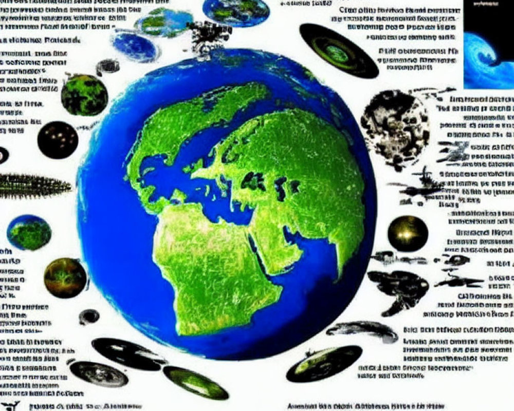 Digital artwork: Earth surrounded by objects and text in swirling pattern, cosmic backdrop.