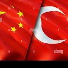 Digital artwork featuring China and Turkey flags together symbolizing international relations.
