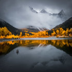 Autumn trees reflected in tranquil mountain lake under twilight sky