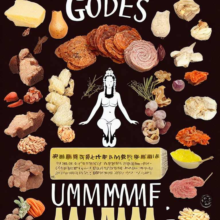 Meditating deity figure surrounded by foods on black background with Asian characters.