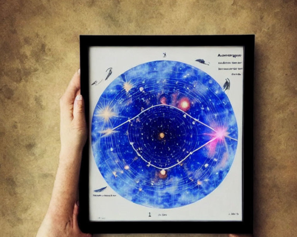 Framed astronomical illustration of celestial bodies and orbits on beige background
